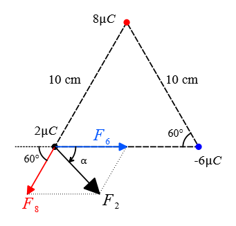 Coulomb force due to three point charge on a equilateral triangle
